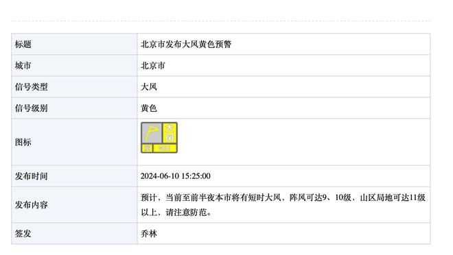 津媒：津门虎将在泰国进行5场热身赛，首战对手韩国延世大学队